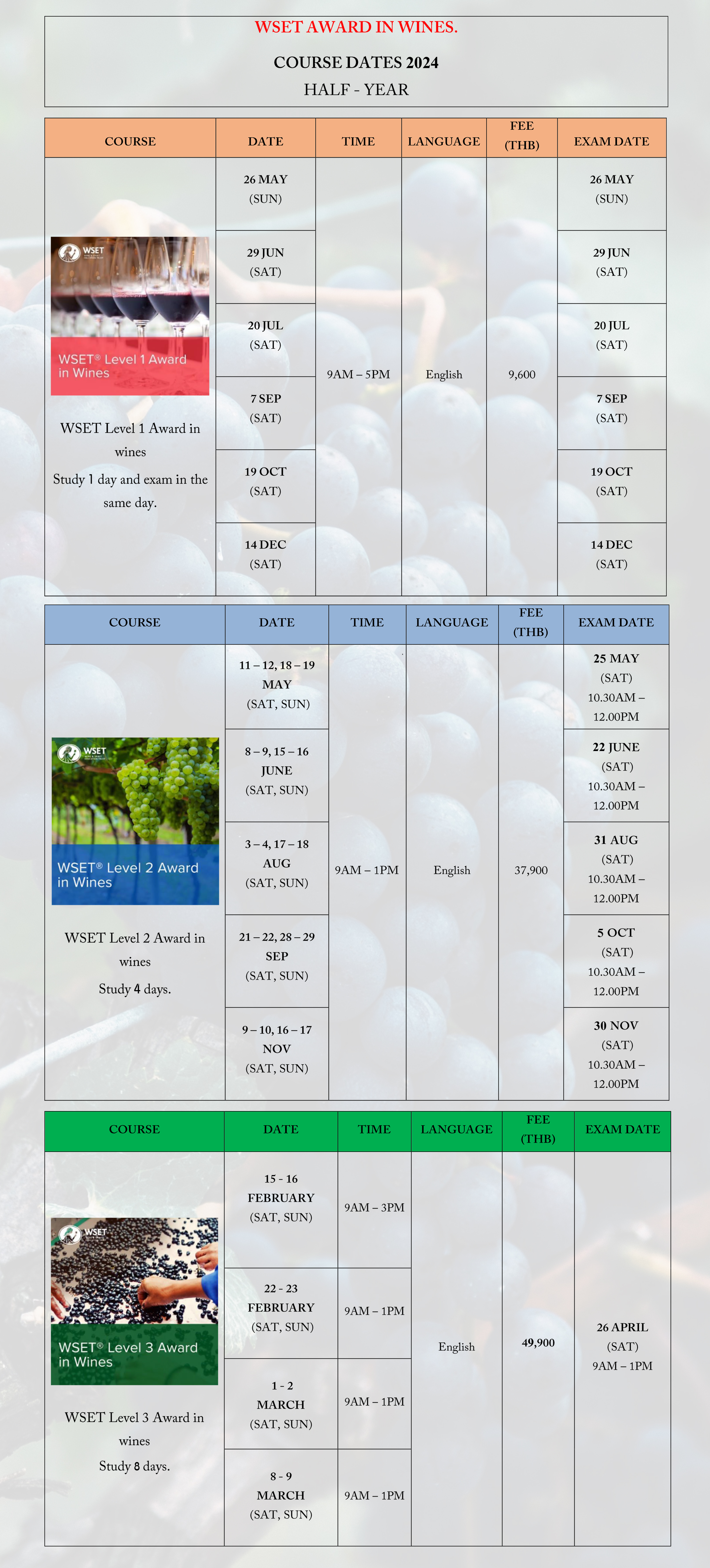 Course Schedule Year 2025